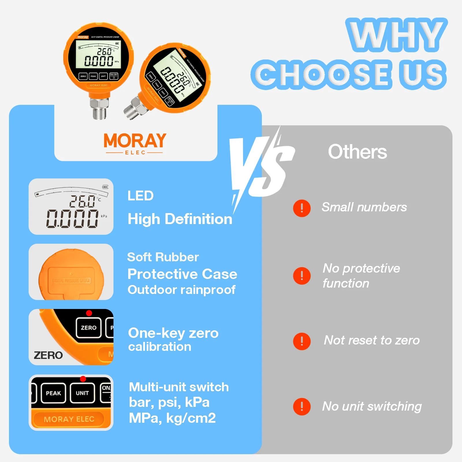 Moray ME461P عالية الدقة الرقمية مقياس الضغط الهيدروليكي الحجاب الحاجز 316L LCD الفولاذ المقاوم للصدأ الغاز السائل الوقود المعاير