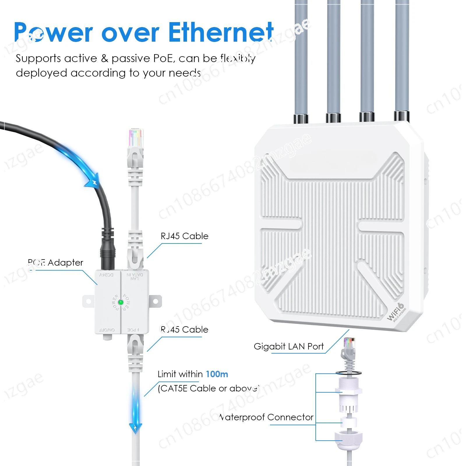 WiFi 6 AX3000 Dual Band Long Range AP Signal Coverage IP67 Waterproof Lightning Protection Repeater Amplifier