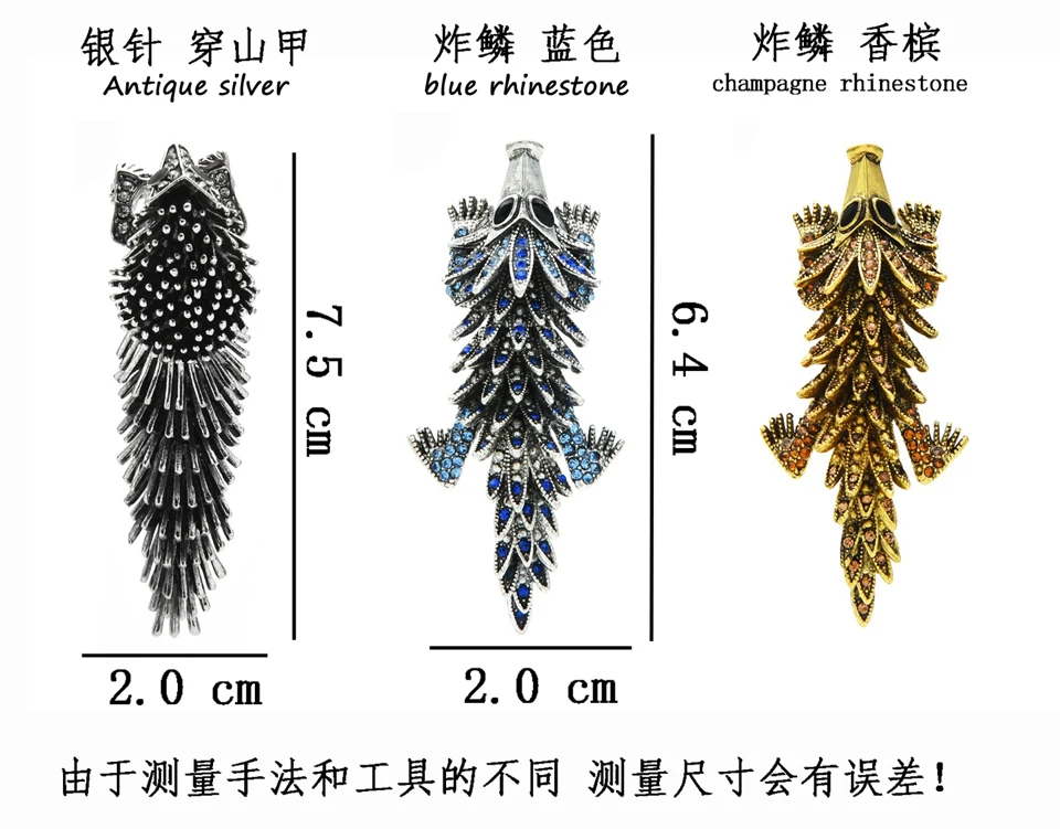 Product detail