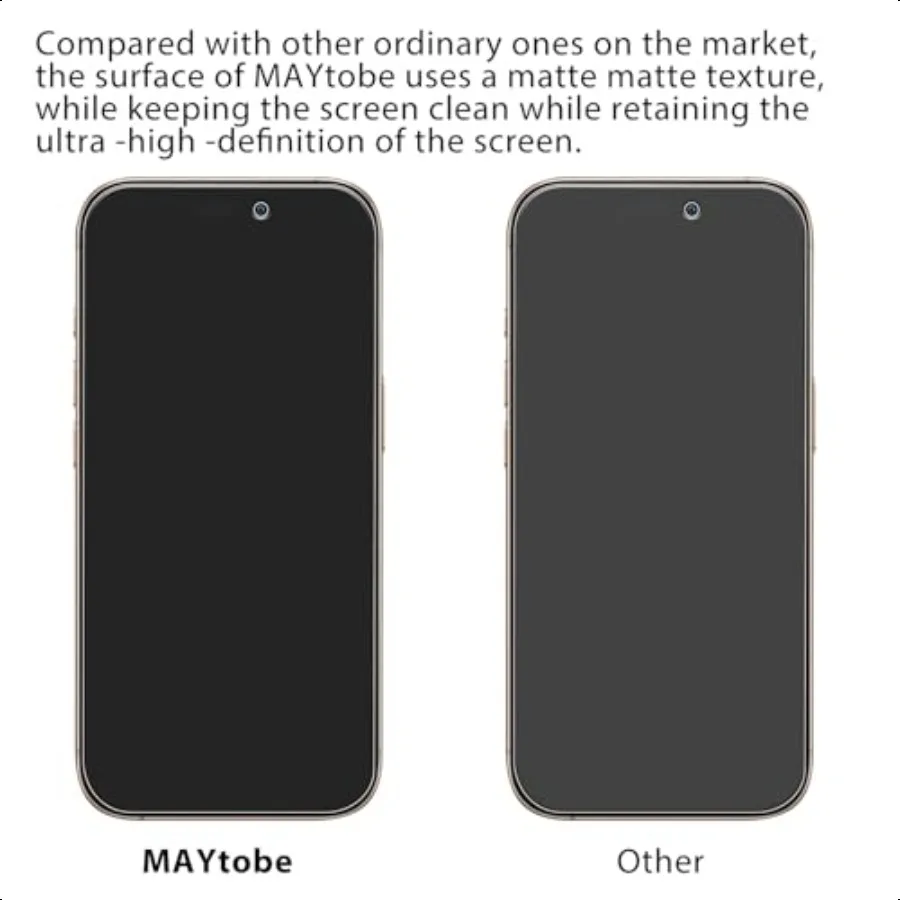 MAYtobe [2Pack Matte Screen Protector for iPhone 16 Pro Tempered Glass AntiFingerprint Smooth as Silk Anti Scratch AntiReflecti