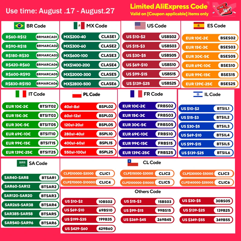 NAVIFORCE 2025 Fashionable Watches for Women Quartz 5ATM Waterproof Wristwatch Original Silicone Strap Luxury Simple Gifts Clock