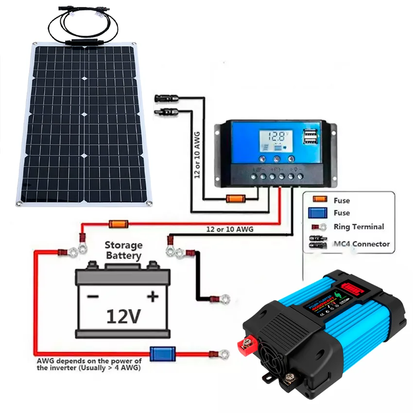 1000W Solar Panel Solar Power Generation System/6000W110V/220V Inverter/10A-100A Controller Set Camping Mobile Power Supply