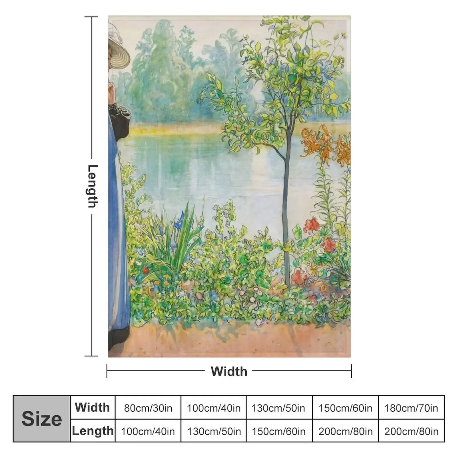 Karin at the Shore by Carl Larsson (1908) Throw Blanket couch cozy soft plush fuzzy picnic outdoor blanket
