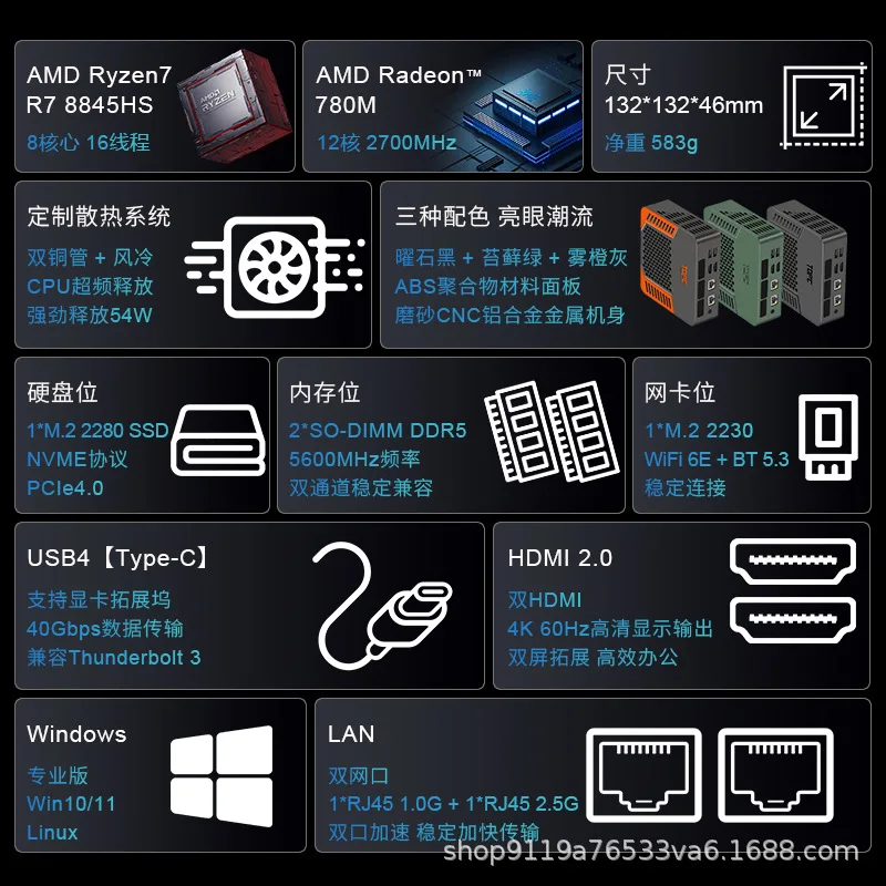 R9-7940HS Ryzen AMD 7/8000 Series Mini Host FP7R2 Office Microcomputer miniPC