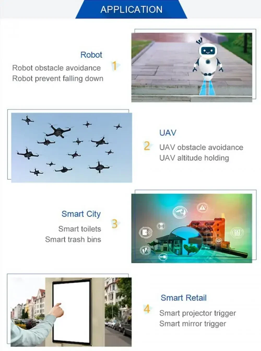 TF-Luna LIDAR เซ็นเซอร์วัดระยะเซ็นเซอร์โมดูลโมดูลช่วงไมโครจุดเดียวสำหรับ Arduino pixhawk 5V UART IIC DIY