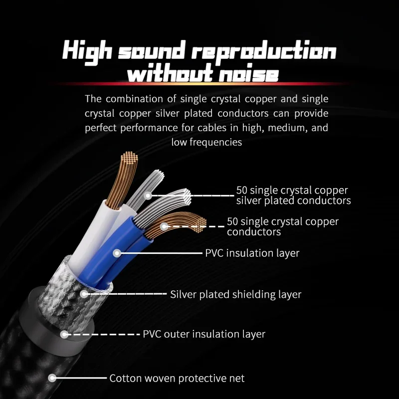 TODN RCA Cable HiFi Stereo AUX 3.5mm to 2RCA car Audio Cable RCA Jack silver plated occ for Amplifiers Audio Home Theater