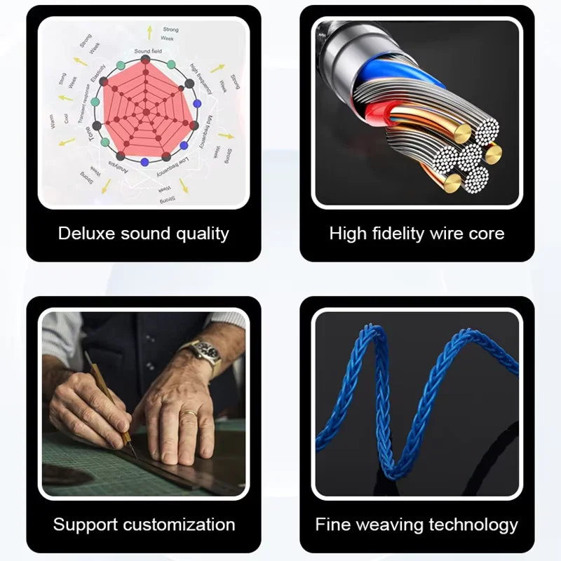 ZiSin-19 8 Core  HiFi Earphone Cable With 4.4mm 6.35mm MMCX QDC 2Pin IE900 For Spartacus Fudu Nova MagicOne HEXA Rinko HIFIMAN