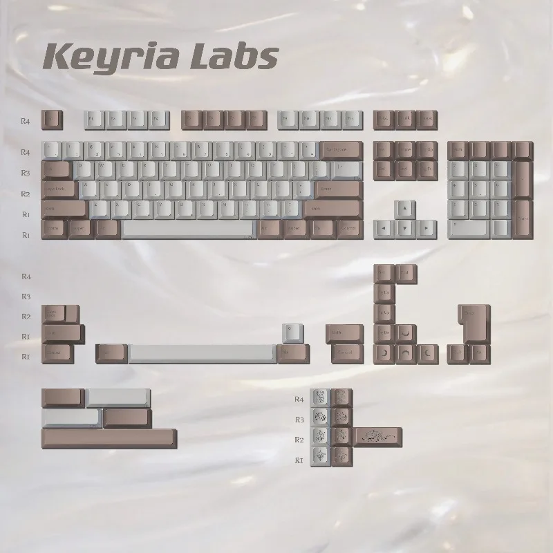 

Keyria Labs Green Keycaps Pearl Tears Original Cherry Profile Keycap for Mechanical Keyboard Handmade Custom Key Cap