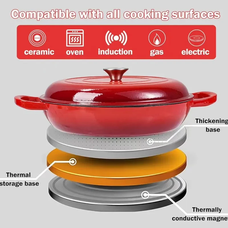 30cm Cast Iron Enamel Pot Non Stick Soup Stew Pan Dual Handle Seafood Cookware Compatible With All Stovetops Durable Kitchen