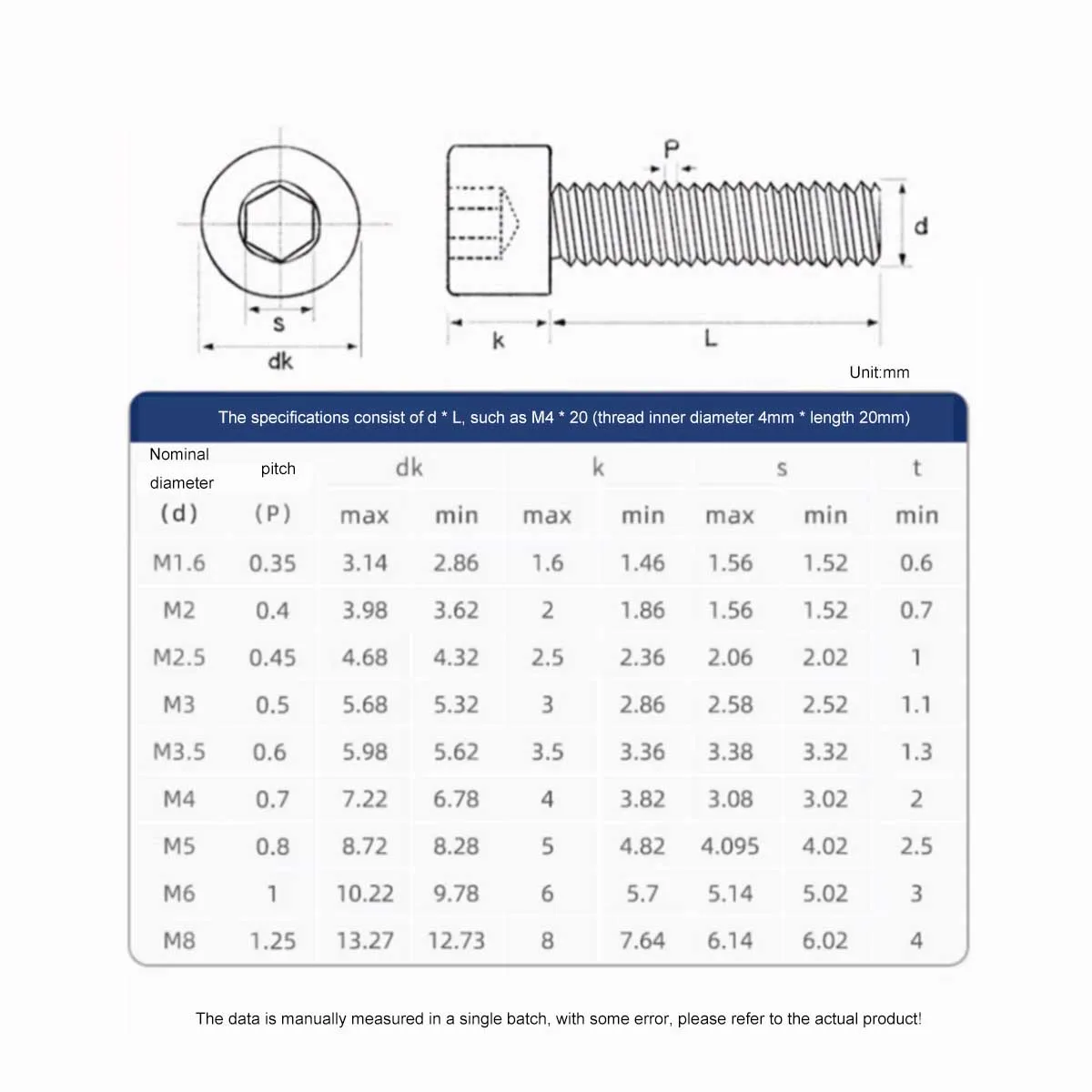 M3M4M5M6 201 Stainless Steel  Hexagon Hex Socket No Knurled Cap Head Allen Screw Bolt