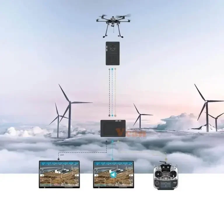 7KM wireless Video Data RC Transmission System long range low latency HD SDI 15km OFDM COFDM Transmitter tx transceiver rx