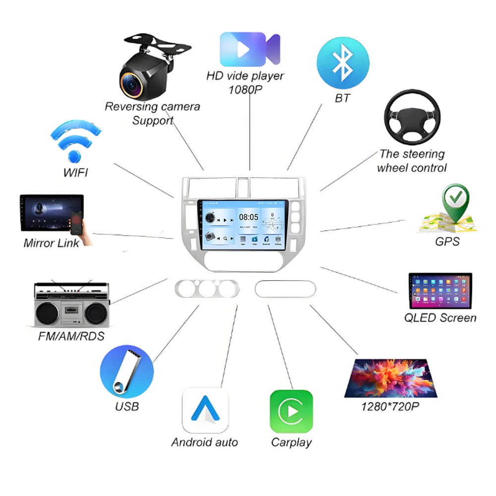 Android 16 Für Ford Kuga MK1 2008-2012 Für Ford C-MAX CMAX 2003-2010 Auto Radio GPS 2k Bildschirm Carplay 4G Wifi Stereo Video DSP BT – Detail 3