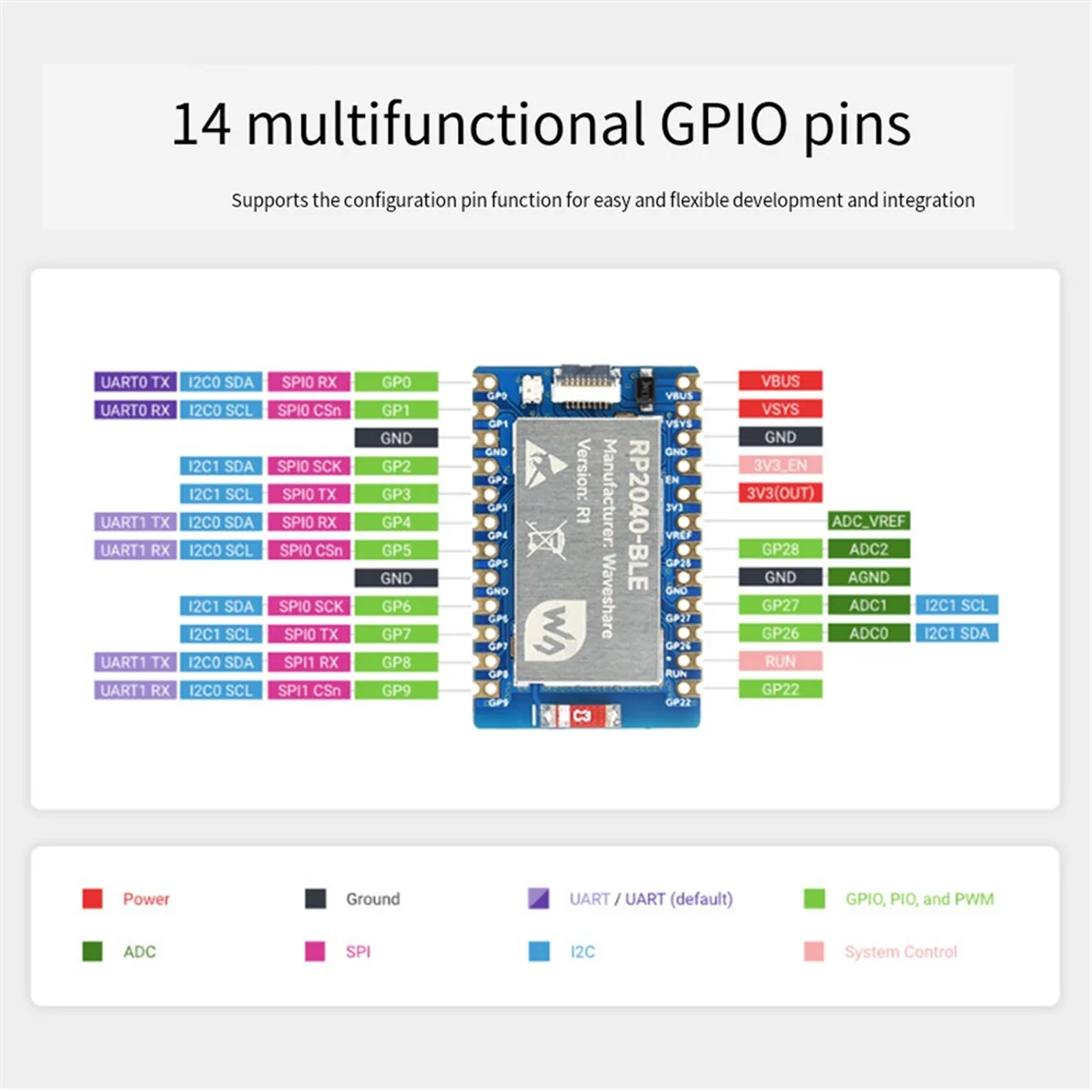 AT87-Waveshare RP2040-BLE Microcontrollore Scheda di sviluppo Bluetooth Dual-Mode Bluetooth 5.1 FPC 8PIN Porta GPIO multifunzione