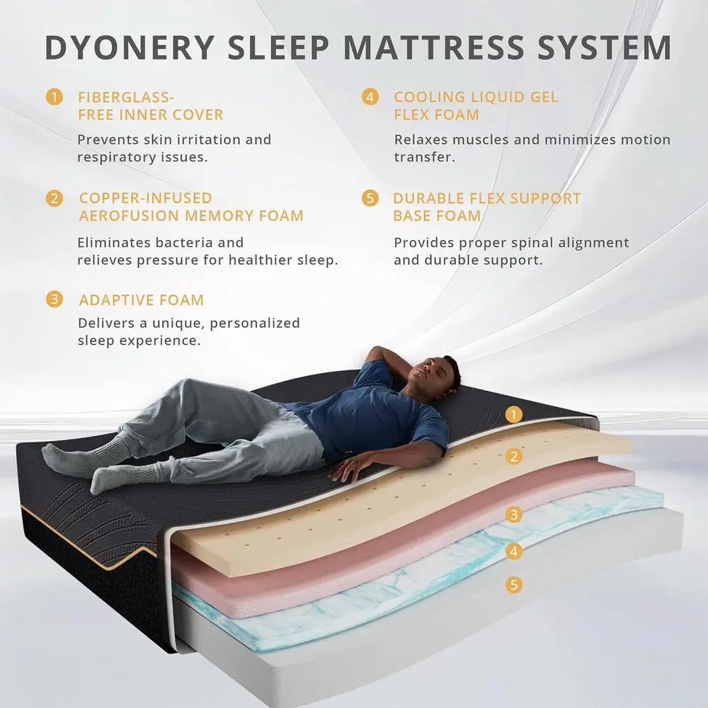 14 مرتبة من إسفنج الذاكرة المطلي بالنحاس مقاس XL، متوسطة الثابتة مع غطاء تبريد، تخفيف الضغط، CertiPUR-US، صنع في الولايات المتحدة الأمريكية