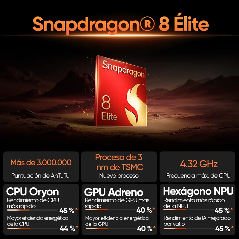Realme GT 7 Pro Smartphone 5G versión Global Snapdragon 8 Elite 6,78 »120Hz pantalla OLED ecológica 120W SUPERVOOC 50MP cámara NFC GPS 7