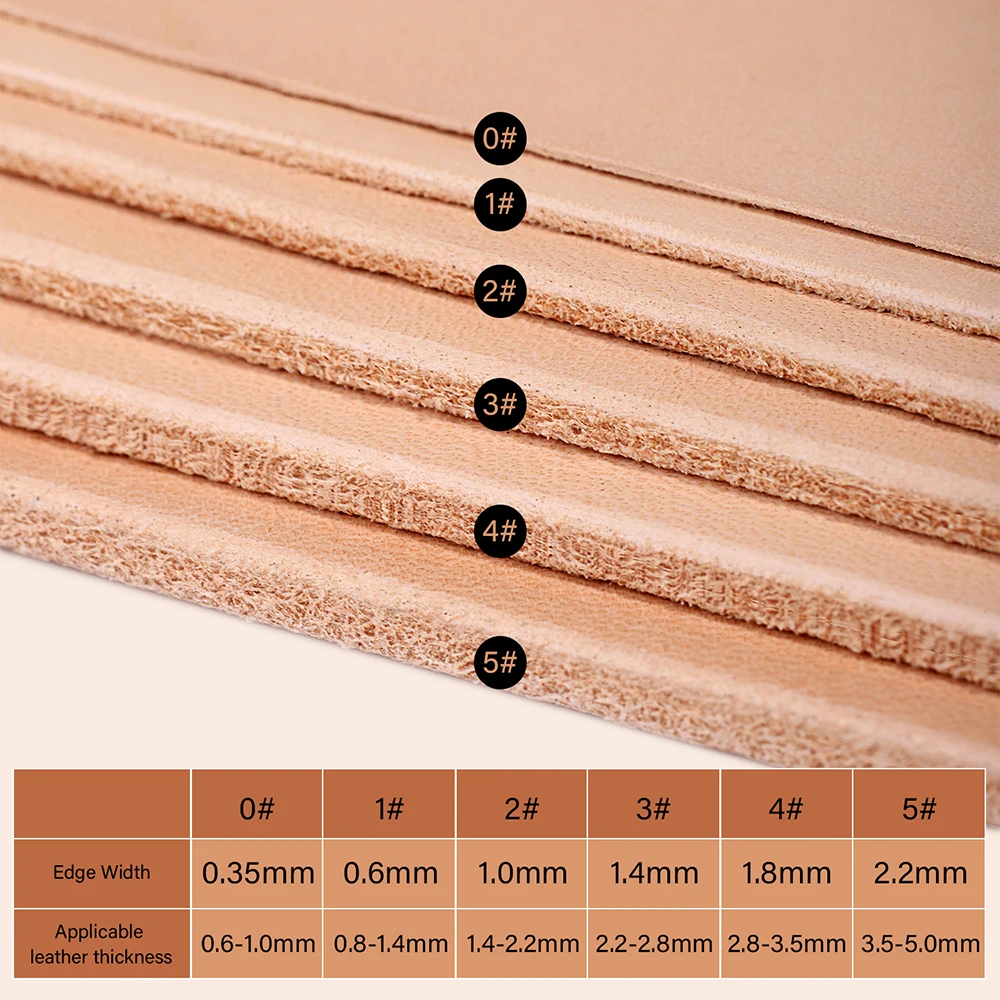 WUTA Кромкорез для Кожи Профес – обзор и цена Leatherwork Edge Creaser