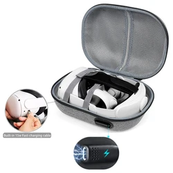 Compatible with Oculus Quest 2, Chargable Anti-Drop EVA Travel Storage Bag  Hard Carrying Case，Suitable for Travel and Storage