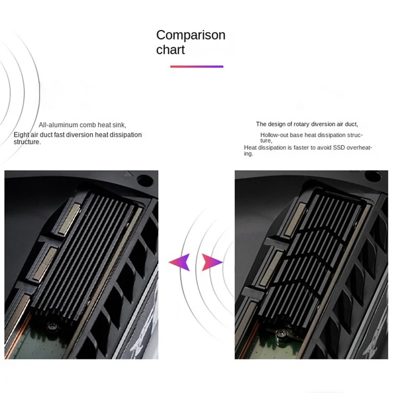 Радиатор Durable-Design M.2Pro 2280 NVMe Радиатор SSD M.2Pro с термоподушкой A