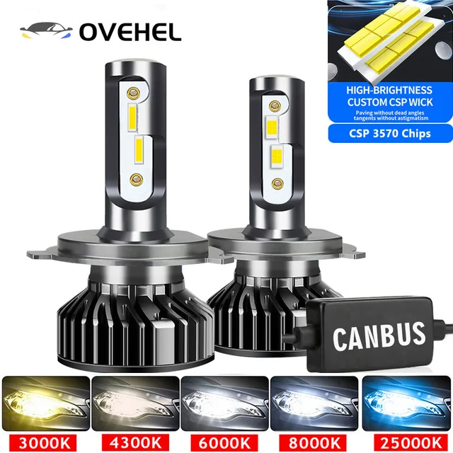 Reflektor samochodowy CSP 32000LM 160W H4 LED H7 Canbus H1 H3 H8 H11 9005 9006 9007 880 8000K 6000K Samochodowy reflektor samochodowy LED do samochodu