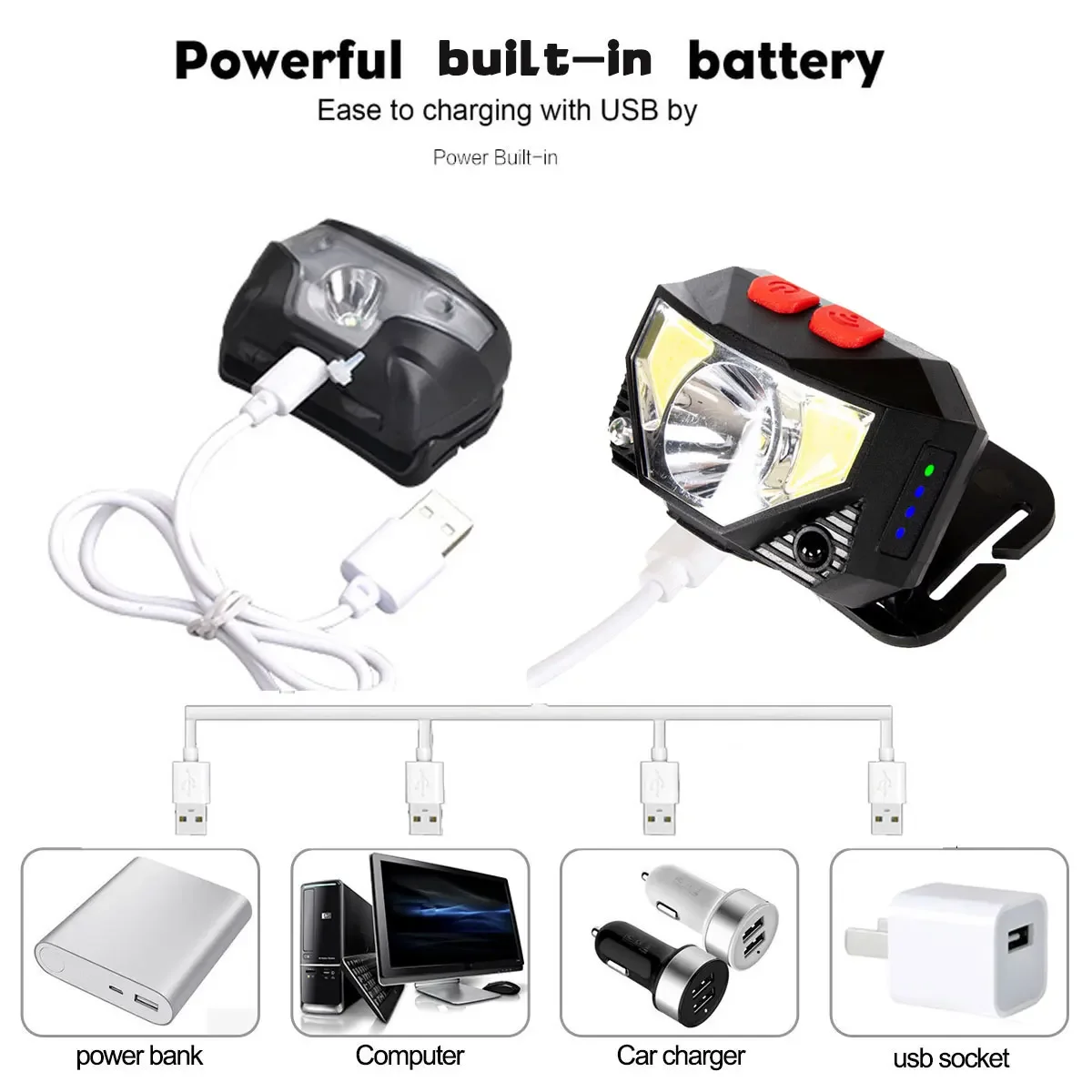 Powerfull LED Headlamp Rechargeable Body Motion Sensor Headlight Camping Flashlight Head Light Torch Lamp With USB