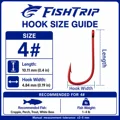 Size4