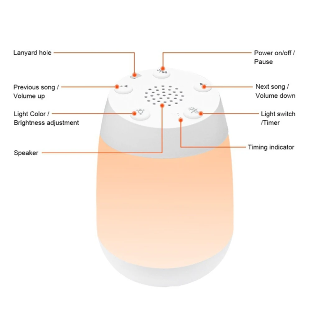따뜻한 빛 수면 보조 램프, 아기 수면 보조, 음악 플레이어, 수면 보조, 백색 소음 수면 장치