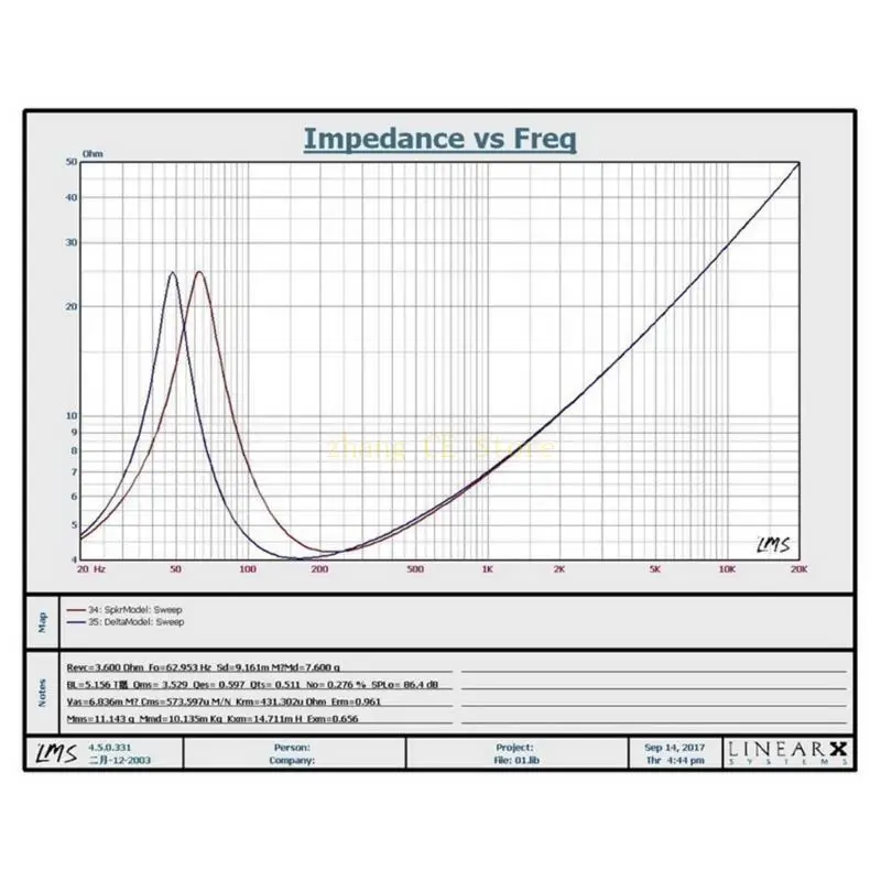 M5TD Advanced 5.25 "مكبر صوت محوري 120W 4OHM 8OHM لجودة الصوت الاستثنائية #4