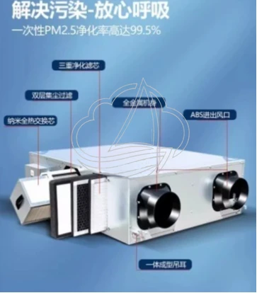 Household Ventilation & Purification Integrated System 2-Way Flow Air Exchange Unit