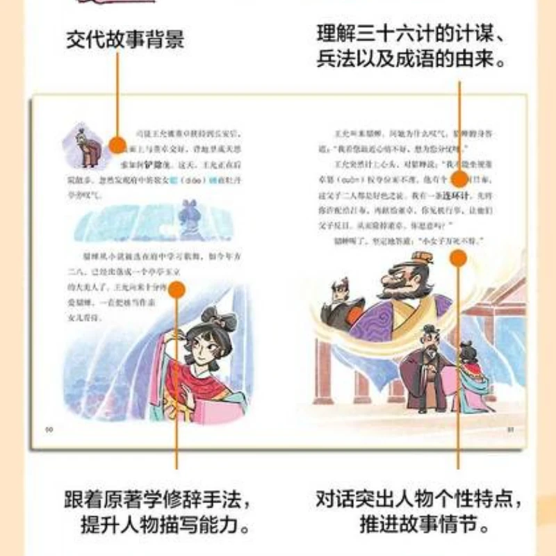 Romance of The Three Kingdoms, Battle of Red Cliffs, Chinese Historical and Literary Classics, Extracurricular Books