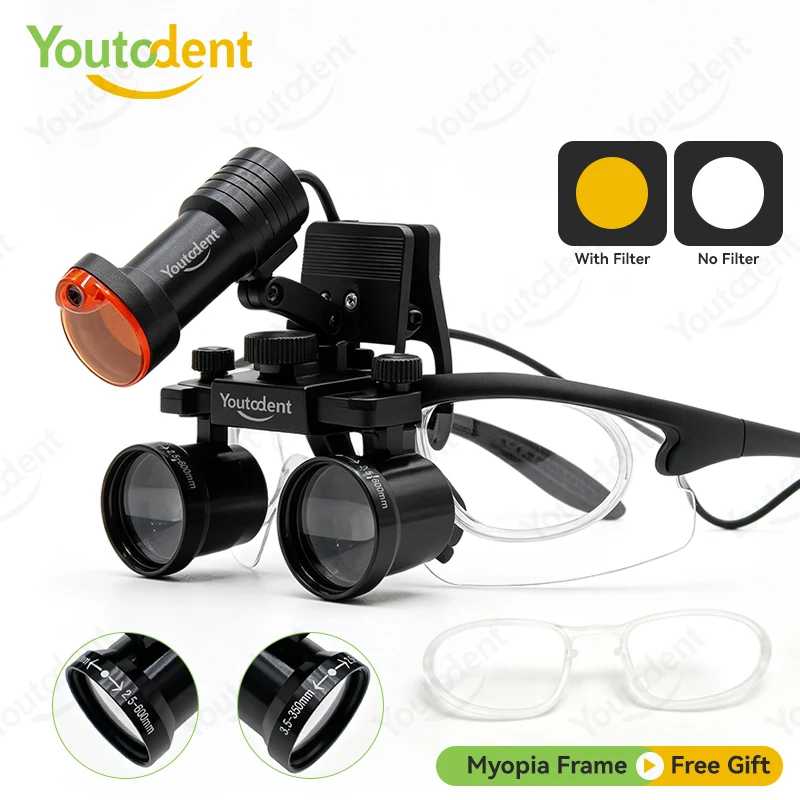 5W LED Dental Binocular Magnifier Adjustable Focus Magnification 2.5X-3.5X Working Distance 350~600mm Ultra Long Lasting Battery