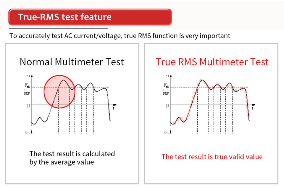 BSIDE Digital Multimeter Smart Infrared Temperature 15V Diode LED Tester True RMS 9999 DC AC Voltage Rechargeable Multiteter DMM