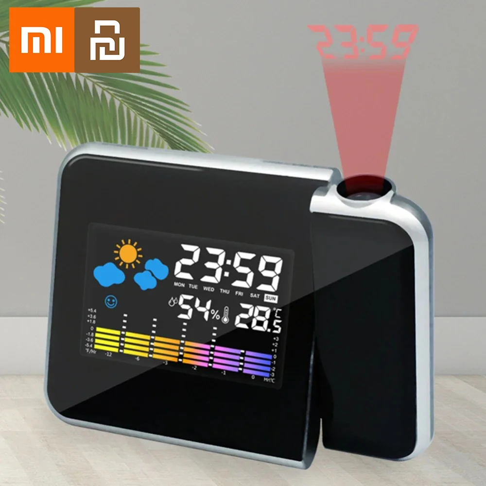 

Xiaomi Youpin светодиодный вращающийся проекционный цветной экран цифровой проектор электронные часы цветной дисплей будильник домашние настольные часы