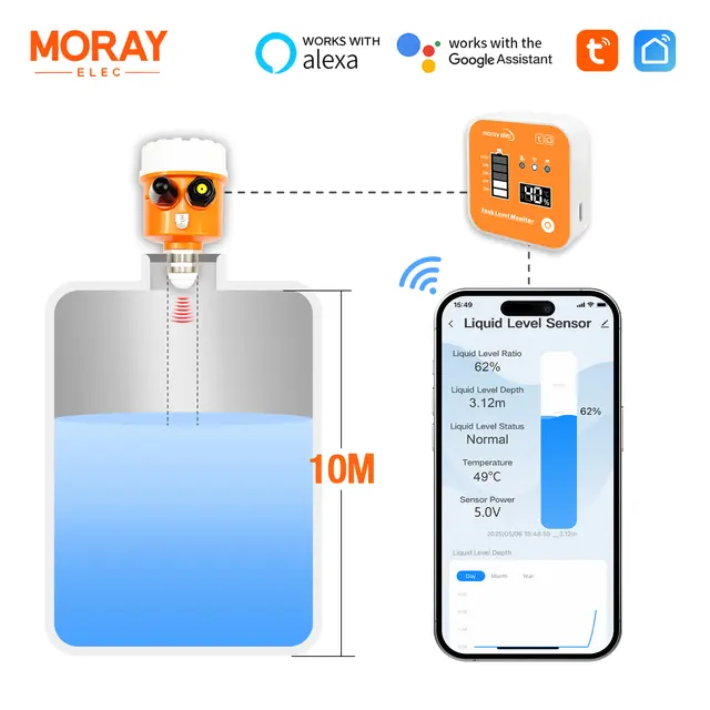 Moray ME203R LCD Display WiFi Mobile APP Long Distance Measuring