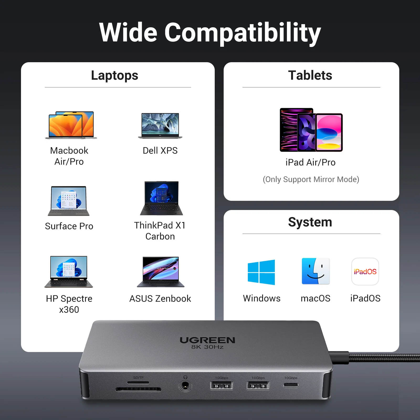 Imagem -06 - Ugreen-usb c para 2xhdmi Adaptador Divisor para Macbook Ipad m2 m1 Acessórios para pc Usb c Hub Usb c para 2xhdmi 2.1 Rj45 Usb 3.0 pd