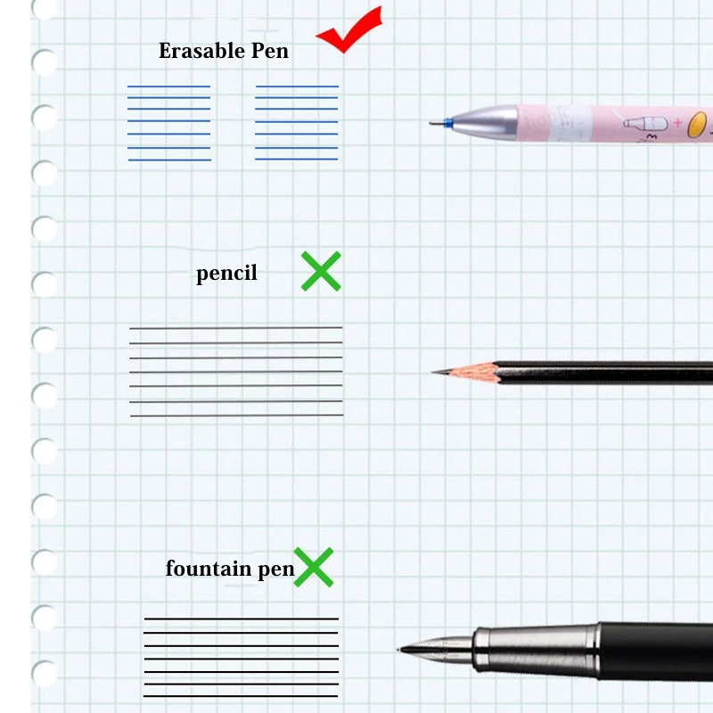 Thumbnail 4 - #76 Latest Correction Pens Offers
