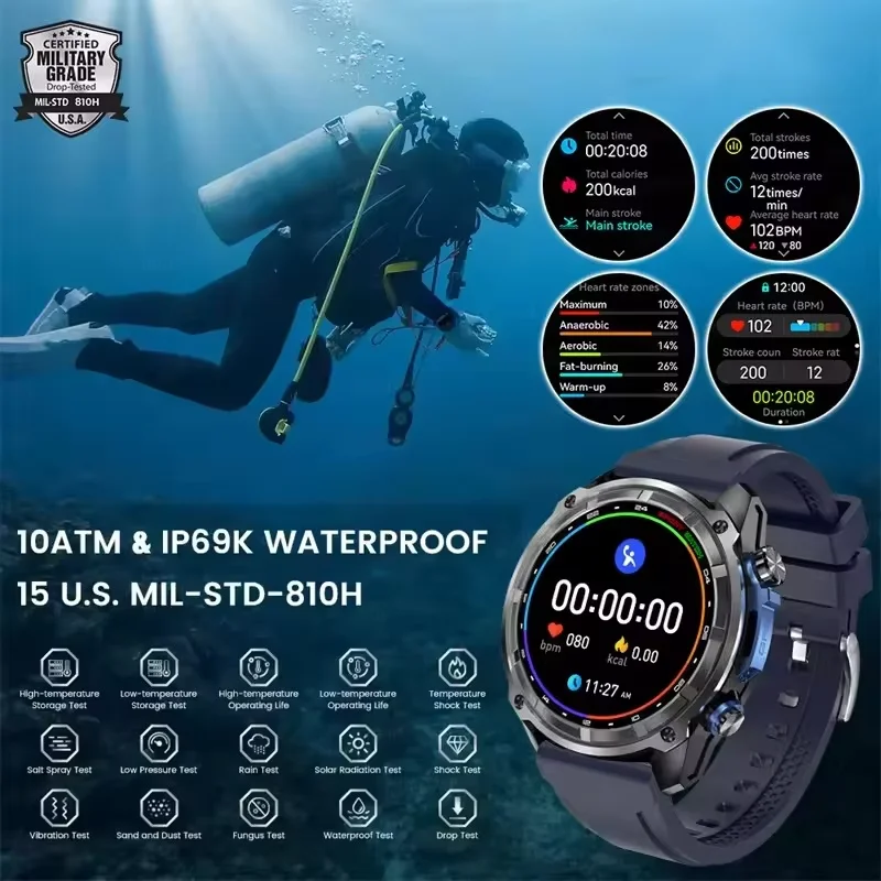 Men's Offline Map GPS Smart Watch with 4GB Memory