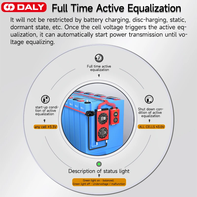 Daly Smart BMS Active Balancer Equalizer 1A 4S 12V 3S 7S 8S 10S 12S 14S 16S 48V 20S Li-ion Lifepo4 Battery Board  With BT