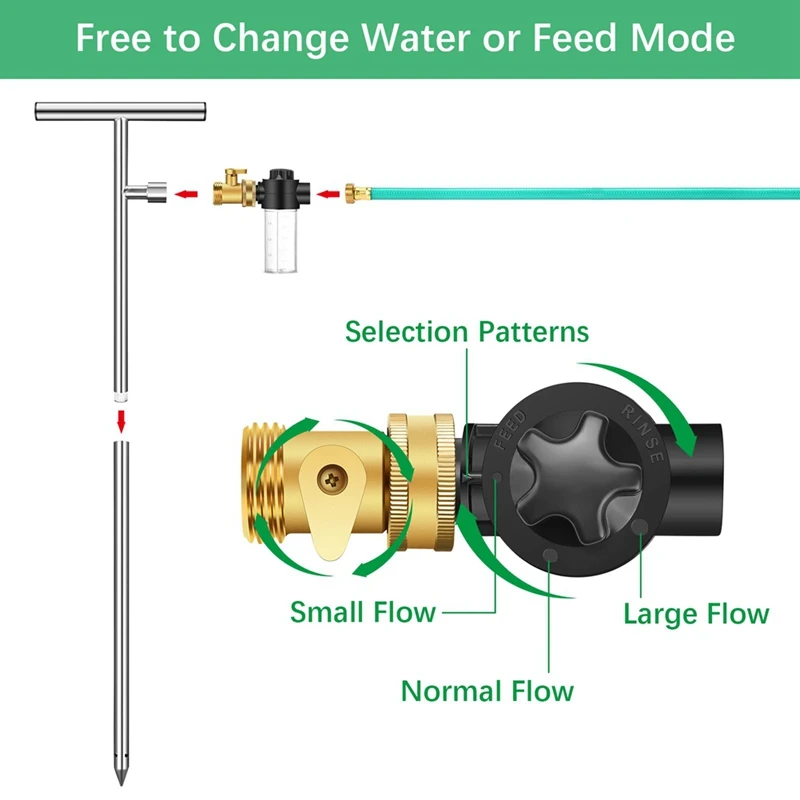 Imagem -03 - Ferramenta de Rega de Raiz Profunda com Dispenser Árvore Rega Spike Sistema de Irrigação