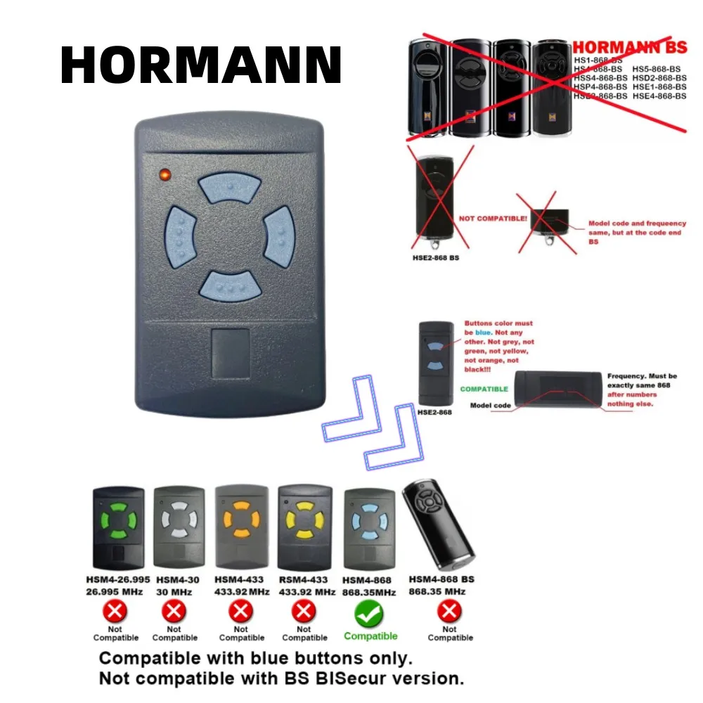 Replacement of 868mhz Hormann Remote Control Duplicator Hormann HS4 868 Hormann HSE2 868，HSE4 868 Transmitter