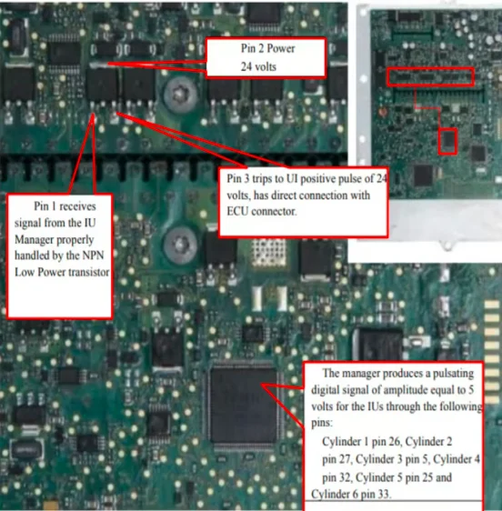 2026 Repair ECU Diesel Module Electronics Mapped System for Ford for Benz-Mercedes VS ECU Repair Basic Course Study PDF files