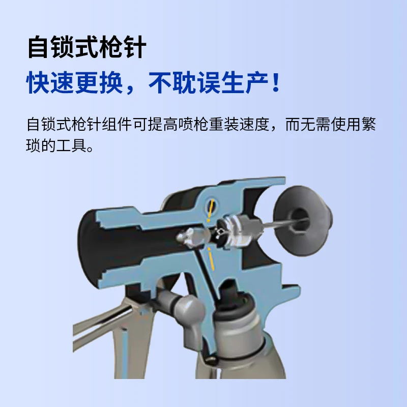 Nowy pistolet natryskowy XTR7+/724 ze stali nierdzewnej, ręczny pistolet wysokociśnieniowy bezpowietrzny, przemysłowy, do farb o wysokiej lepkości, antykorozyjny.