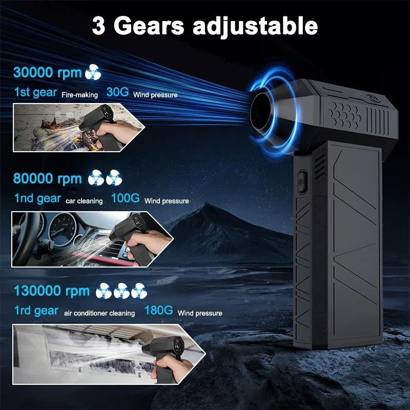 Рисунок 5 - 130000 Мини-турбоструйный вентилятор RPM