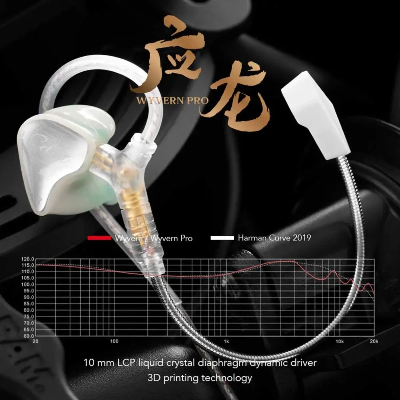 Кабель для наушников Kinera Celest wyверн со съемным микрофоном