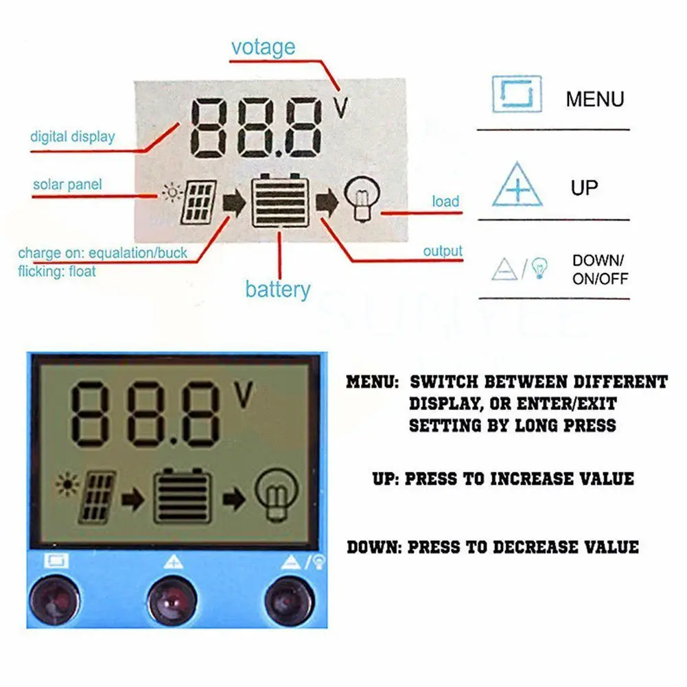 

10A 12V 24V Контроллер заряда солнечной батареи для 3-ступенчатого ШИМ-регулятора Dual Usb 5V2A ЖК-подсветка короткого замыкания