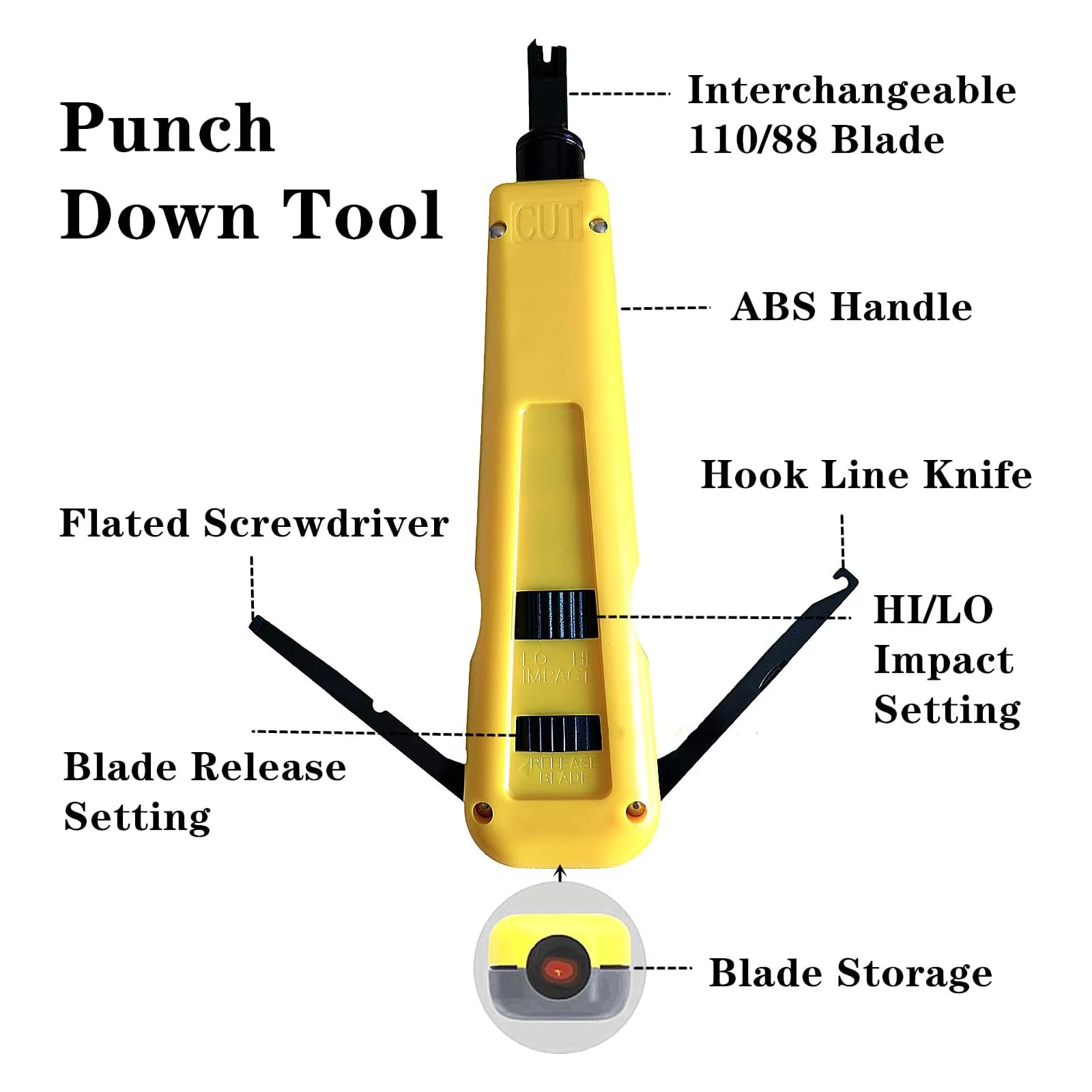 ZoeRax Network Tool kit, RJ45 Crimp Tool Pass Through Crimper, Wire Tracker, Punch down Tool, Stripper, Cutter, Cat6 Connectors