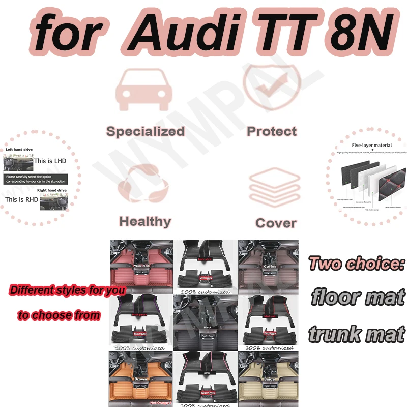 

LUXURY Car Floor Mats For Audi TT 8N MK1 1998~2006 Protective Carpets Auto Rugs Luxury Leather Mat Durable Pad Set