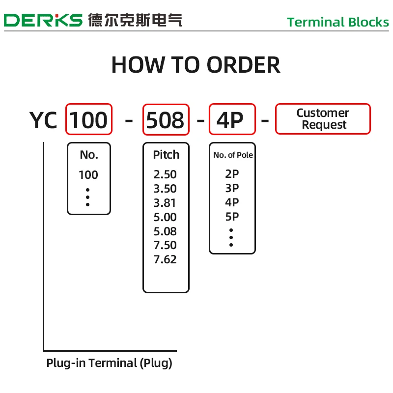 Factory direct sale solderless butt plug-in terminals DERKS  YC420-381 Male