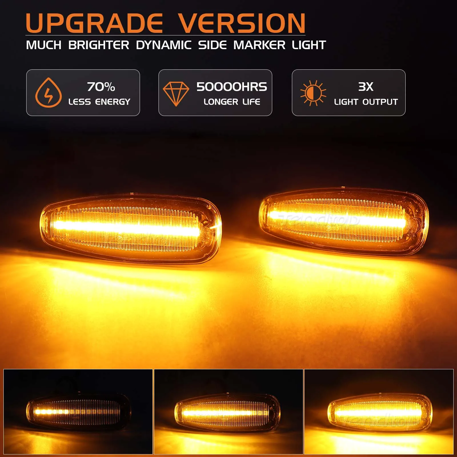 For Hyundai i30 Grandeur mk4 Avante HD Kia Ceed ED Pro  Blinker Side Marker Light Sequential Turn Signal Light