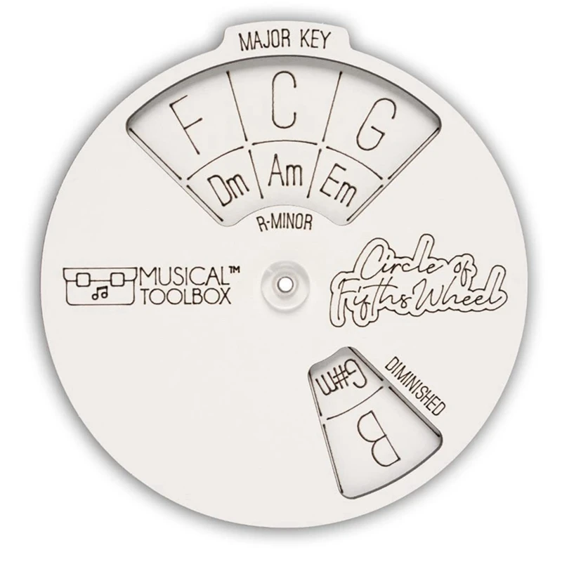 1 PCS Melody Tool, Circle Of Fifths For Musicians, To Readily Find Chord Combinations. (White) Wooden