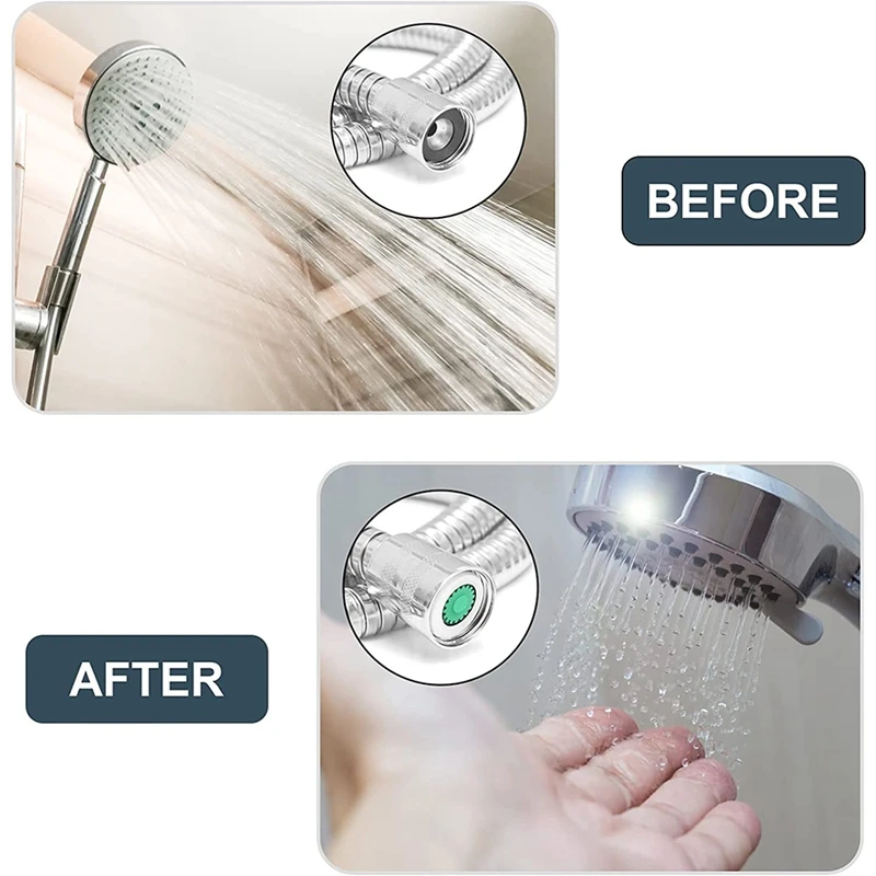 ABSF 10 Pieces Water Flow Restrictor 1.5/1.8/2.0/2.5/3.0 GPM Shower Water Flow Reducer Shower Head Limiter Set For Shower